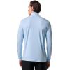 image:imageMens Performance Pullover  UPF 50 Sun Protection  AgilitySkyride