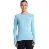 image:imageWomens Fitness Long Sleeve TShirt  UPF 50 Sun Protection  DeviArctic Blue