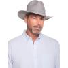 image:imageMens Packable Fedora  UPF 50 Sun Protection  HoldenFog