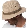 image:imageMens Packable Fedora  UPF 50 Sun Protection  HoldenKhaki