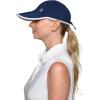 image:imageUnisex Sport Cap  UPF 50 Sun Protection  LennyNavyWhite