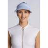 image:imageWomens Swim Visor  UPF 50 Sun Protection  ExumaPeriwinkle