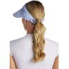 image:imageWomens Swim Visor  UPF 50 Sun Protection  ExumaPeriwinkle