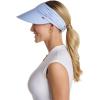 image:imageWomens Swim Visor  UPF 50 Sun Protection  ExumaPeriwinkle