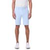 image:imageMens Performance Shorts  UPF 50 Sun Protection  FlaigSkyride