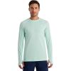 image:imageMens Agility Long Sleeve Performance TShirt  UPF 50 Sun Protection  SonoraHoneydew