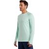 image:imageMens Agility Long Sleeve Performance TShirt  UPF 50 Sun Protection  SonoraHoneydew