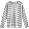 image:imageWomens Long Sleeve TShirt  UPF 50 Sun Protection  MoradaGreyWhite Stripe