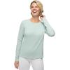 image:imageWomens Long Sleeve TShirt  UPF 50 Sun Protection  MoradaMisty Aqua