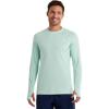 image:imageMens Agility Long Sleeve Performance TShirt  UPF 50 Sun Protection  SonoraHoneydew