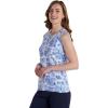 image:imageWomens Basic Tank  UPF 50 Sun Protection  MoradaPeriwinkle Isla Bonita