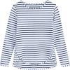 image:imageWomens Side Split Long Sleeve Shirt  UPF 50 Sun Protection  HeydayWhiteNavy