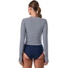 image:imageRash Guard  UPF 50 Sun Protection  BayfrontWhiteNavy Stripe