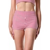 image:imageWomens Ruche Swim Shorts  UPF 50 Sun Protection  BayshoreCherry Cherry Stripe