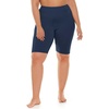 image:imageWomens Swim Shorts  UPF 50 Sun Protection  Deep WaterNavy